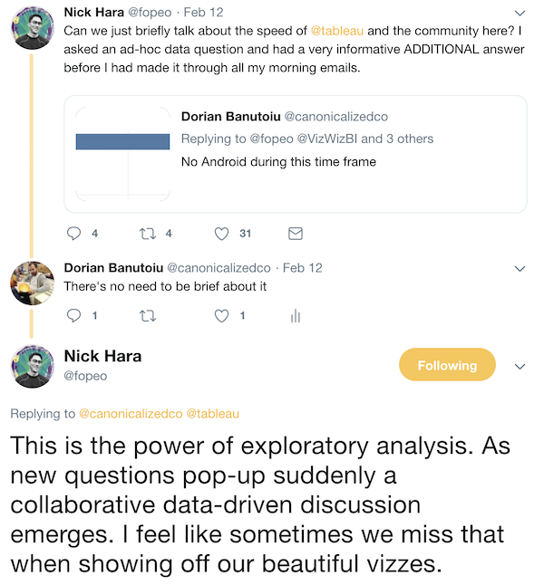 tableau-exploratory-speed